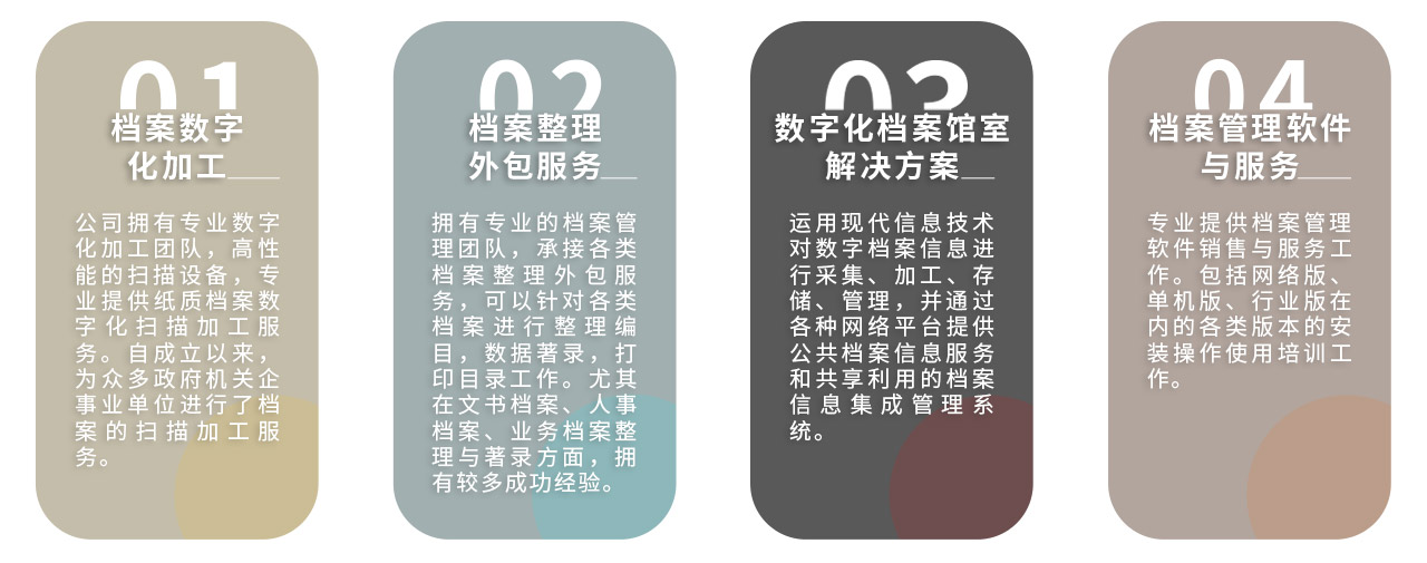 卷宗師檔案管理服務